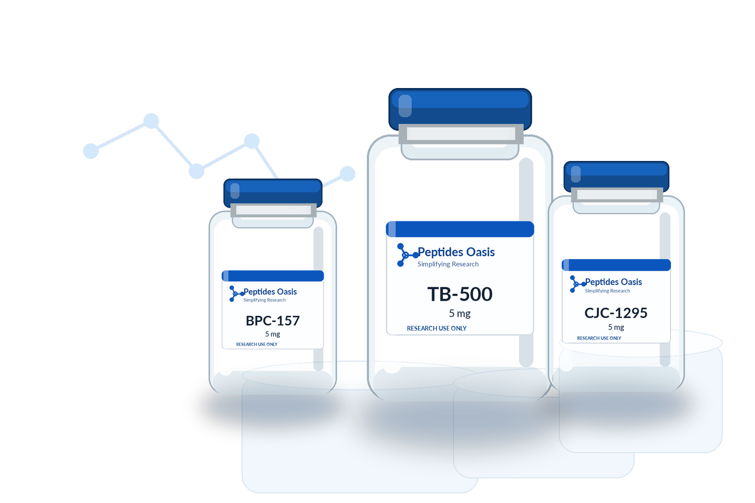 Peptides Oasis research product vials